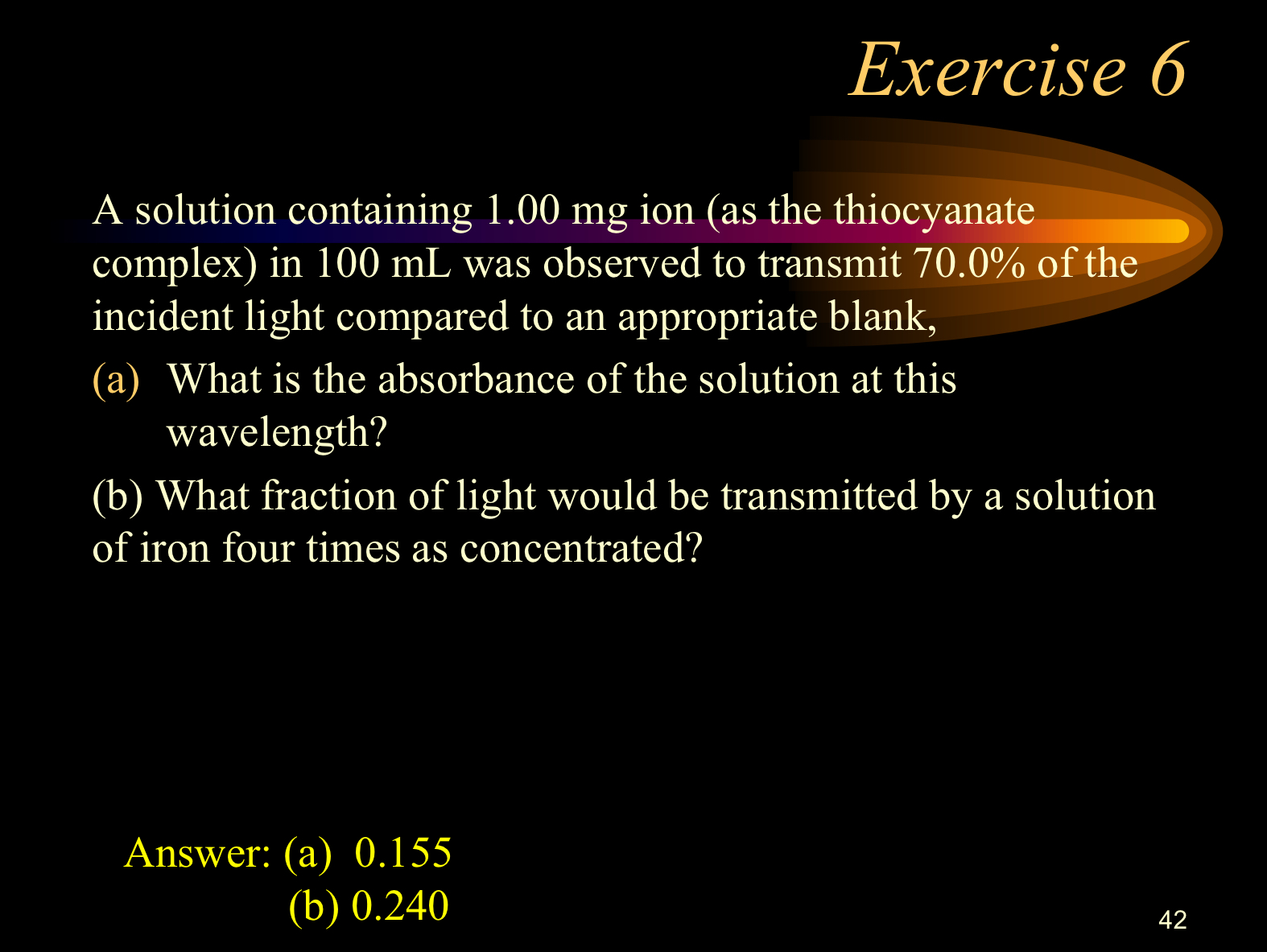 Solved Exercise 6A solution containing 1.00mg ﻿ion (as the | Chegg.com