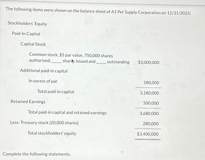 Solved The Following Items Were Shown On The Balance Sheet | Chegg.com