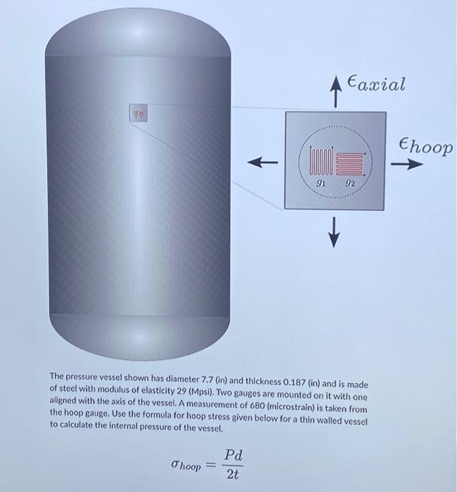 Solved The pressure vessel shown has diameter 7.7 (in) and | Chegg.com