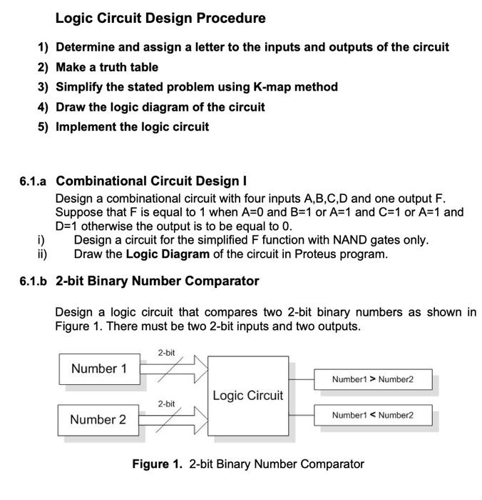 Solved Logic Circuit Design Procedure 1) Determine and | Chegg.com