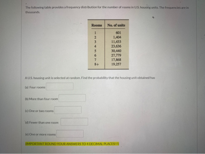 Solved The following table provides a frequency distribution