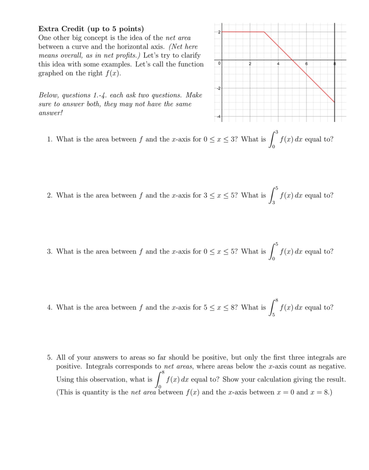 Solved Extra Credit (up to 5 ﻿points)One other big concept | Chegg.com