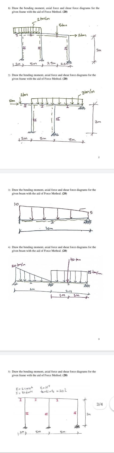 Solved 1) Draw the bending moment, axial force and shear | Chegg.com