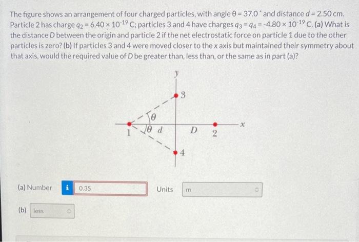Solved The figure shows an arrangement of four charged | Chegg.com