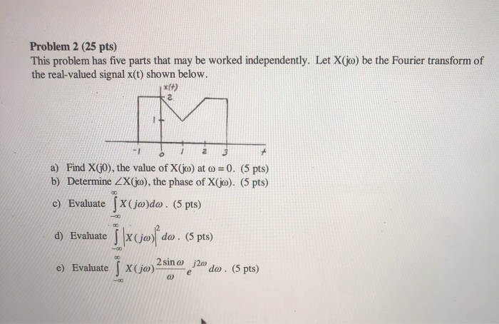 Solved Problem 2 25 Pts This Problem Has Five Parts Tha Chegg Com