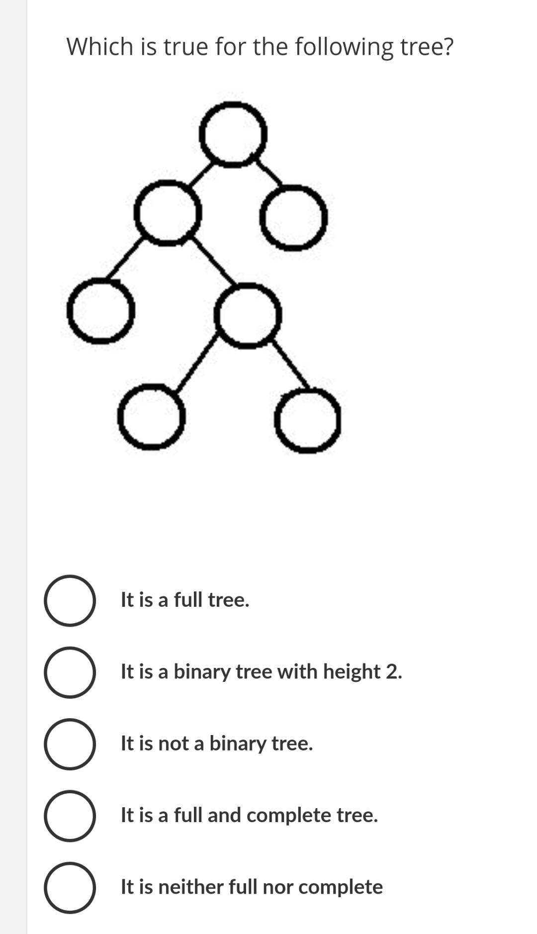 Which is true for the following tree?It is a full | Chegg.com