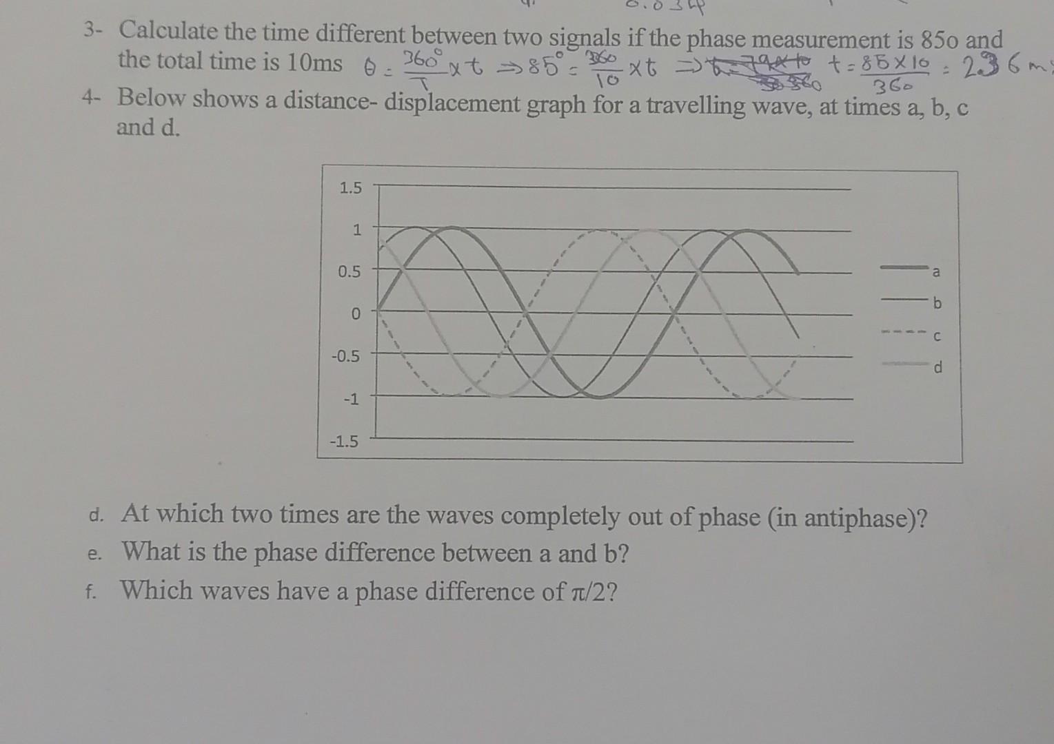 Solved 4- Below shows a distance- displacement graph for a | Chegg.com