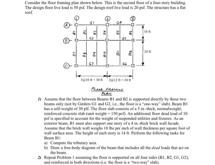 Consider the floor framing plan shown below. This is | Chegg.com