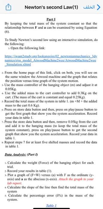 Solved Newton's second Law(1) ( الخلف Part 1 By keeping the | Chegg.com