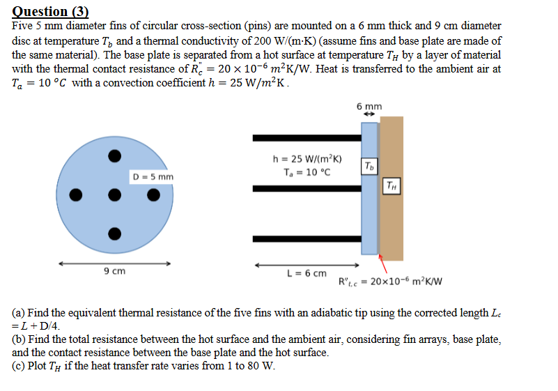 Solved (a) Sketch the temperature-area diagram for a | Chegg.com