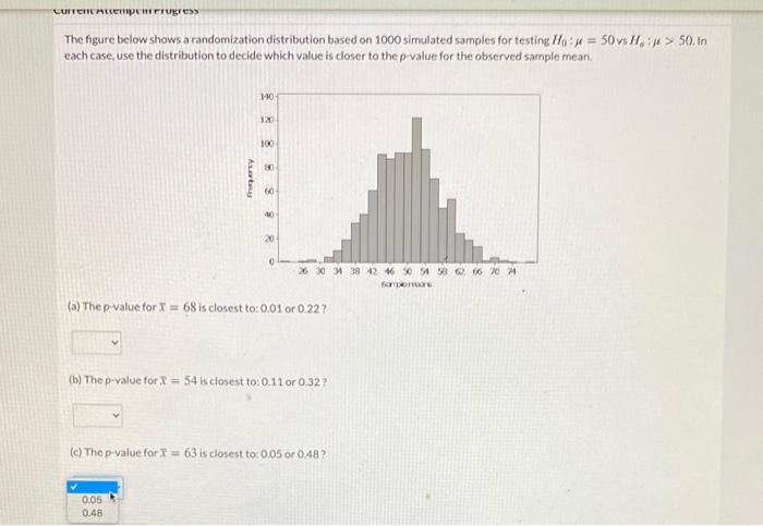 Solved CUTTER RUMPUT The figure below shows a randomization | Chegg.com