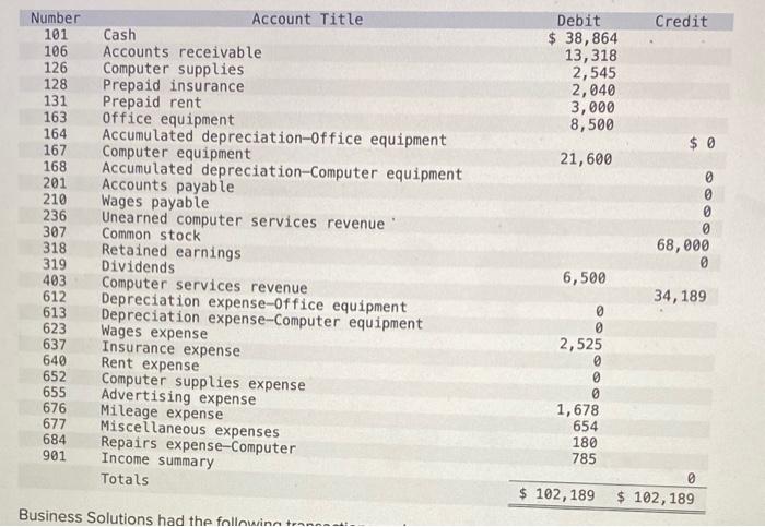 Solved a. The December 31 inventory count of computer | Chegg.com
