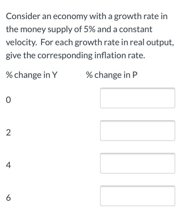 Solved Consider an economy with a growth rate in the money | Chegg.com
