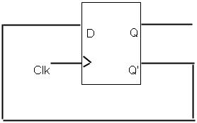 Solved Let a positive-edge triggered D Flip-Flop be | Chegg.com