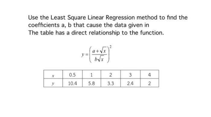 Solved Use the Least Square Linear Regression method to find | Chegg.com