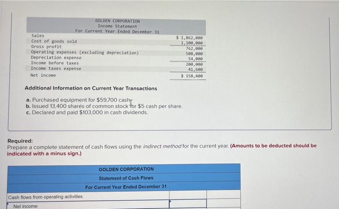 Solved Golden Corporation's current year income statement, | Chegg.com