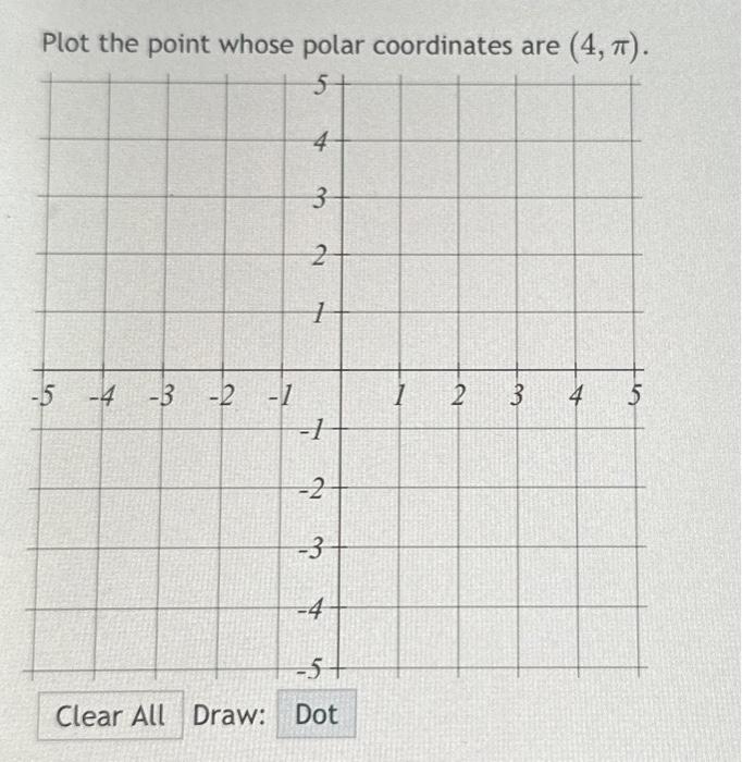 Solved Plot the point whose polar coordinates are (4,π). | Chegg.com