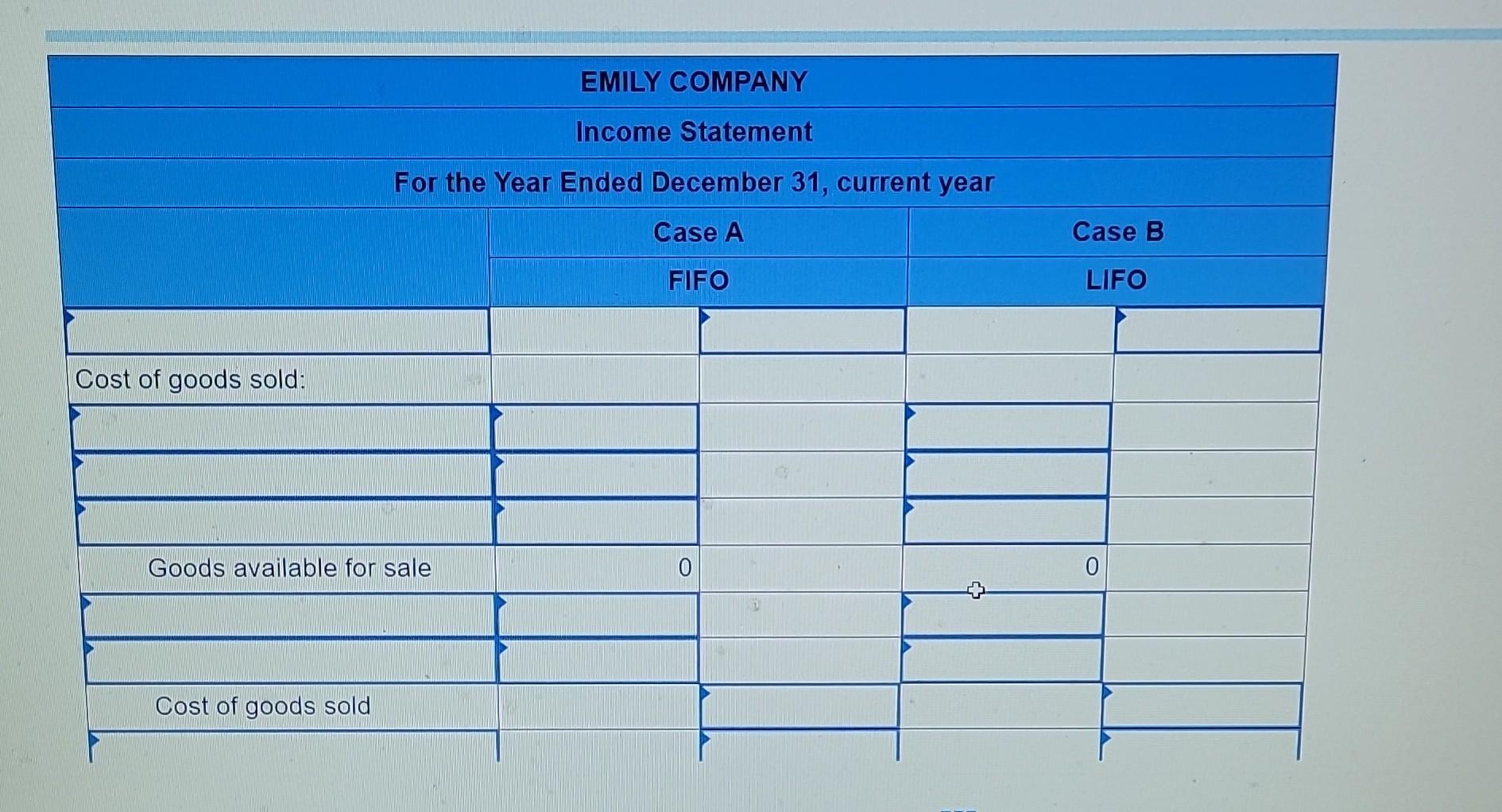 Solved Emily Company uses a periodic inventory system. At | Chegg.com