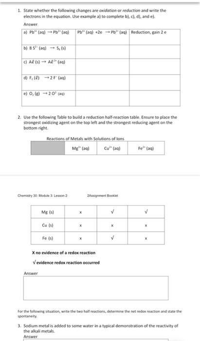 Solved 1. State Whether The Following Changes Are Oxidation | Chegg.com