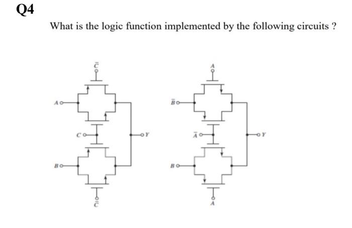 Solved What is the logic function implemented by the | Chegg.com