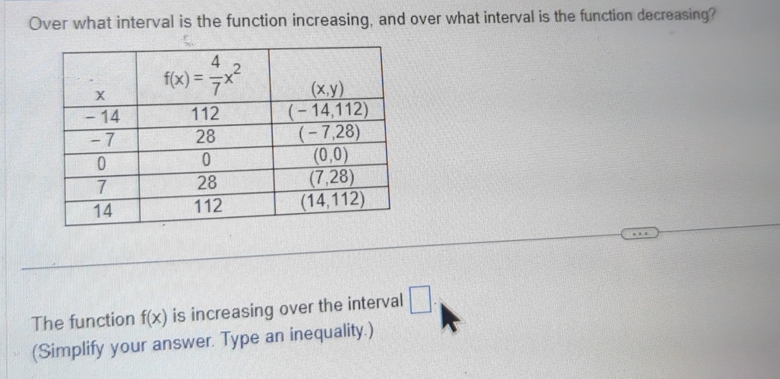 Solved Over what interval is the function increasing, and | Chegg.com