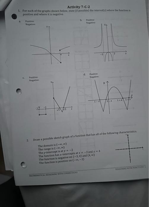 Solved 1. For each of the graphs shown below, state (if | Chegg.com