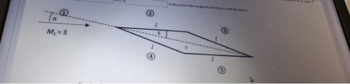 Solved (9.14) Consider a diamond-wedge airfoil such as shown | Chegg.com