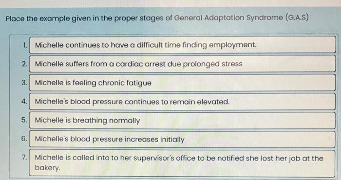 gas stages of stress