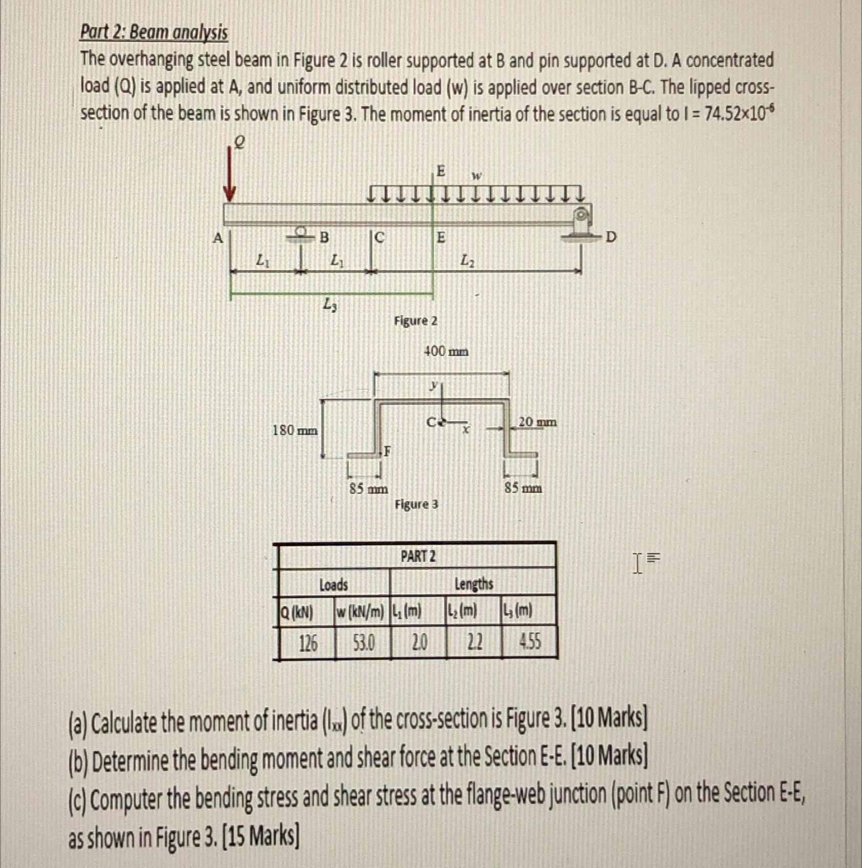 Solved Part 2: Beam AnalysisThe Overhanging Steel Beam In | Chegg.com