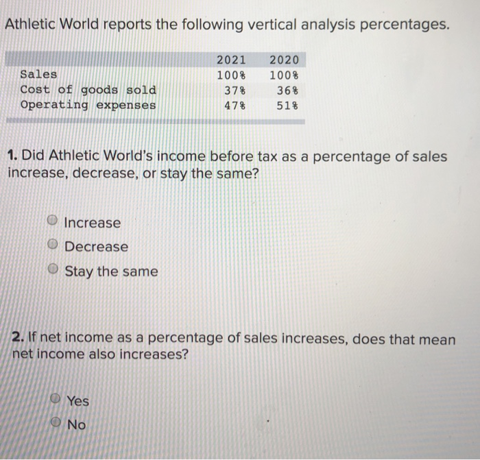 solved-athletic-world-reports-the-following-vertical-chegg