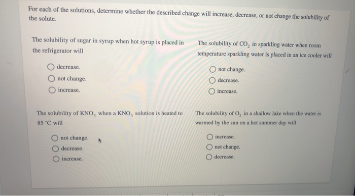Solved For each of the solutions, determine whether the | Chegg.com