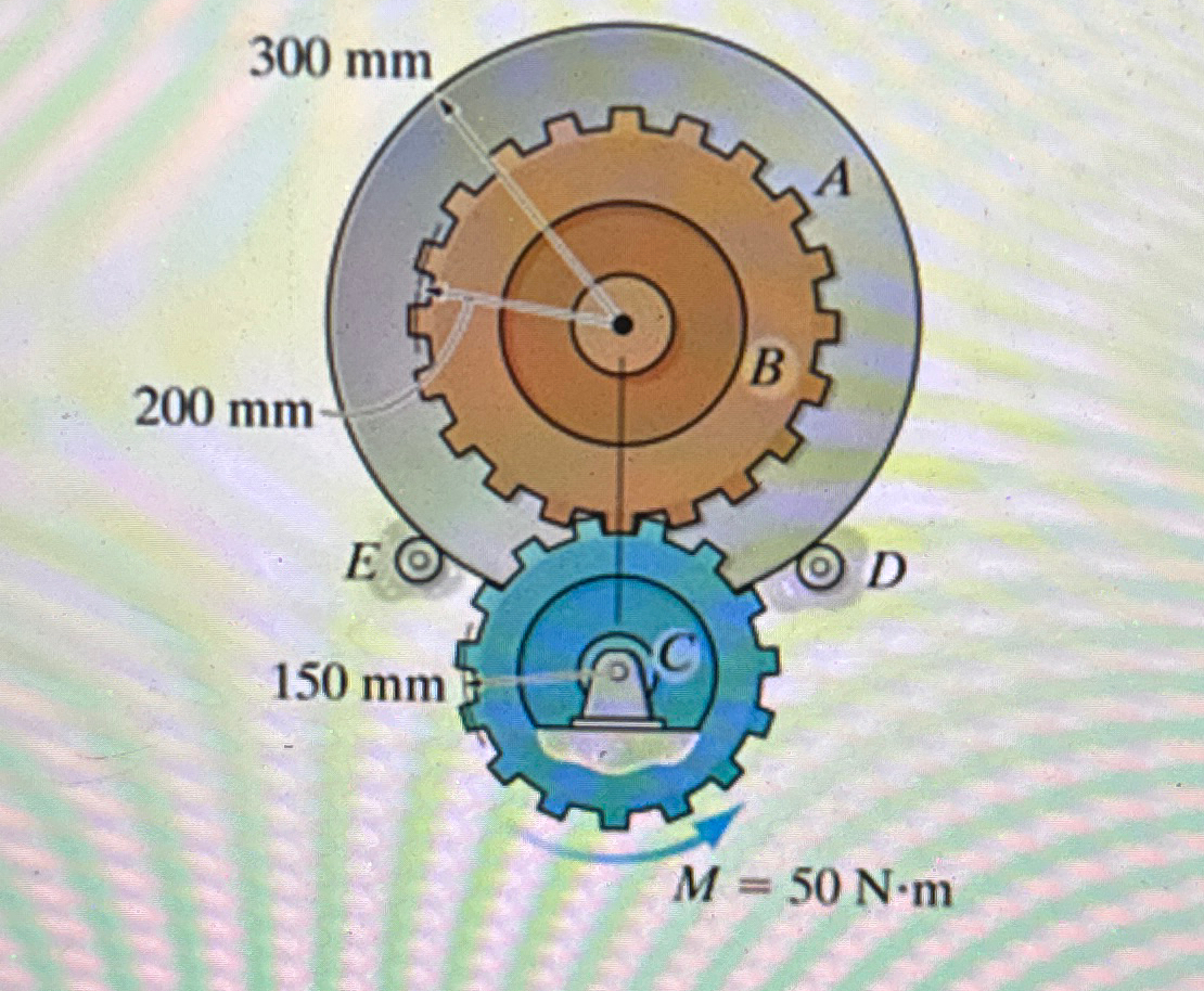 Solved Gear B ﻿is rigidly attached to drum A and is