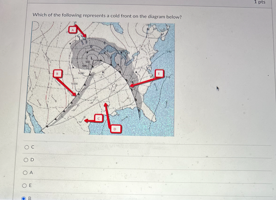 Solved Which of the following represents a cold front on the | Chegg.com