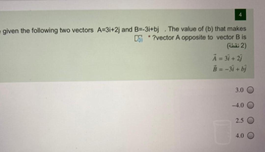 Solved Given The Following Two Vectors A=3i+2j And B=-3i+bj | Chegg.com