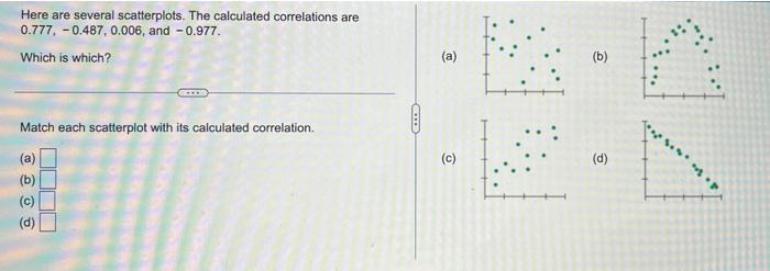 Solved Here Are Several Scatterplots. The Calculated | Chegg.com