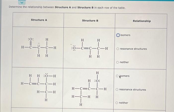 Solved Determine The Relationship Between Structure A And | Chegg.com