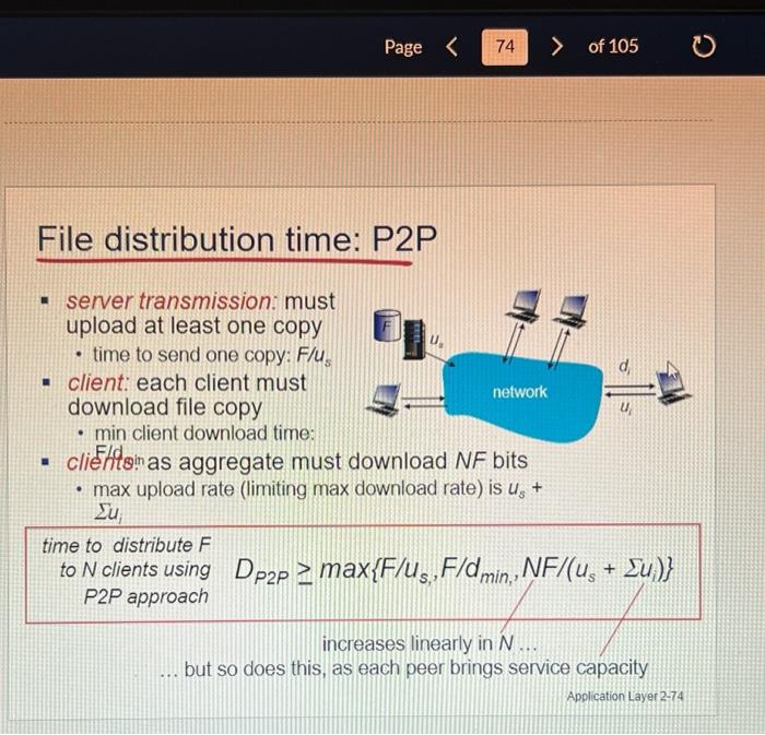 Solved Page