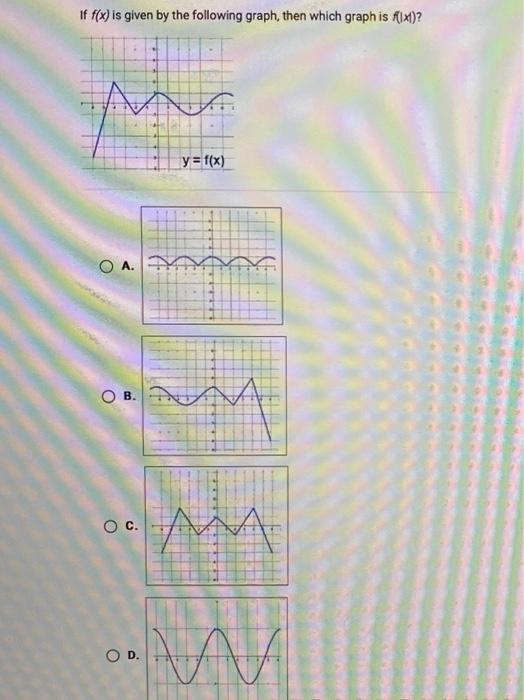 solved-if-f-x-is-given-by-the-following-graph-then-which-chegg