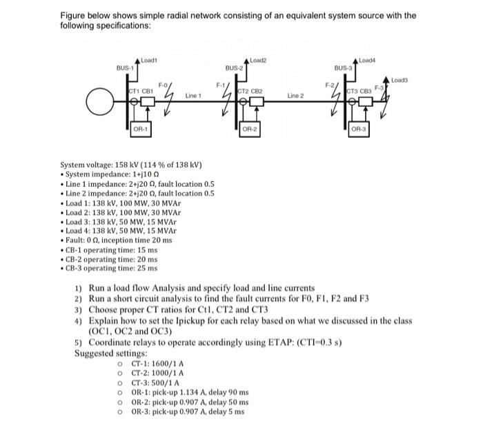 Figure below shows simple radial network consisting | Chegg.com