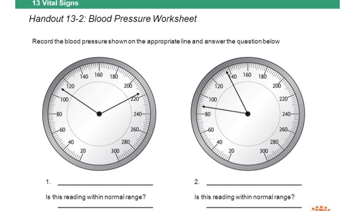 Solved 13 Vital Signs Handout 13-2: Blood Pressure Worksheet | Chegg.com