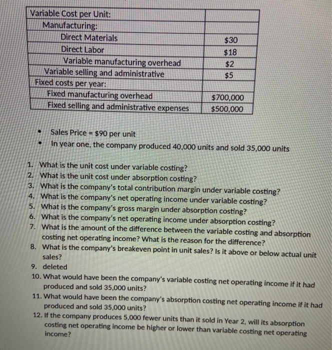 Solved Variable Cost per Unit: Manufacturing: Direct | Chegg.com