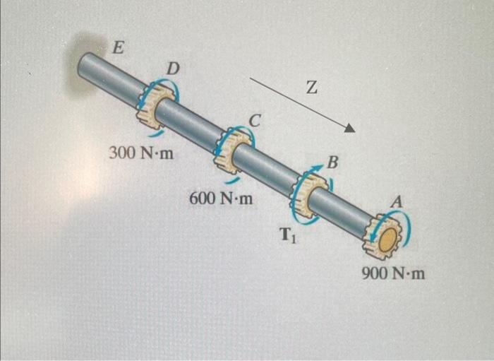 Solved The solid shaft below has a diameter of 50mm and a | Chegg.com