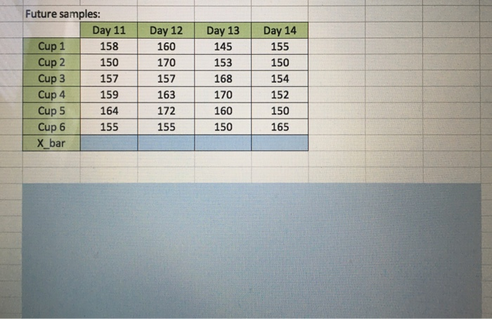 Solved Solve these problems on the attached Excel File and | Chegg.com