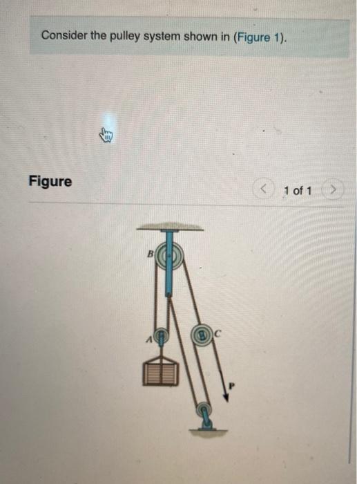 Solved Consider the pulley system shown in (Figure 1).