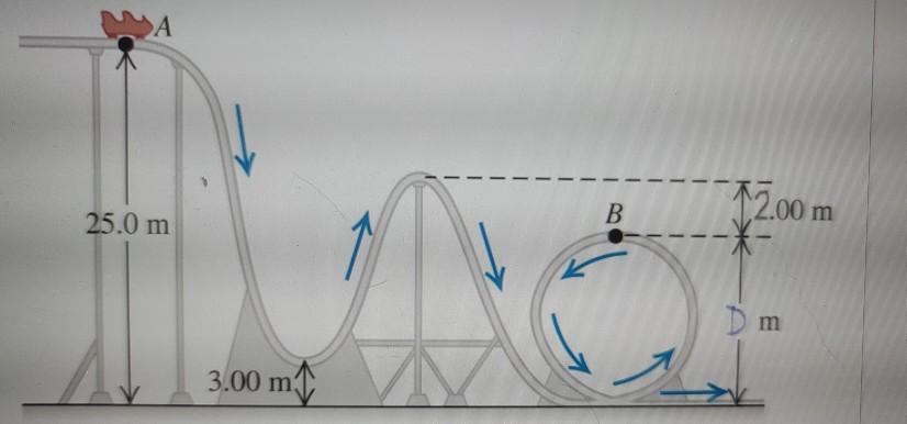 Solved See Figure below: A 350 kg roller coaster starts from | Chegg.com