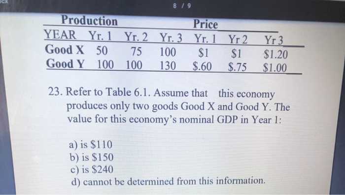 Solved 8 / 9 Production Price YEAR Yr. 1 Yr. 2 Yr. 3 Yr. 1 | Chegg.com