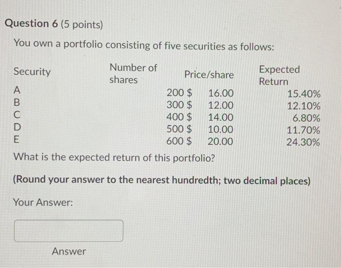 Solved Question 6 (5 points) You own a portfolio consisting | Chegg.com
