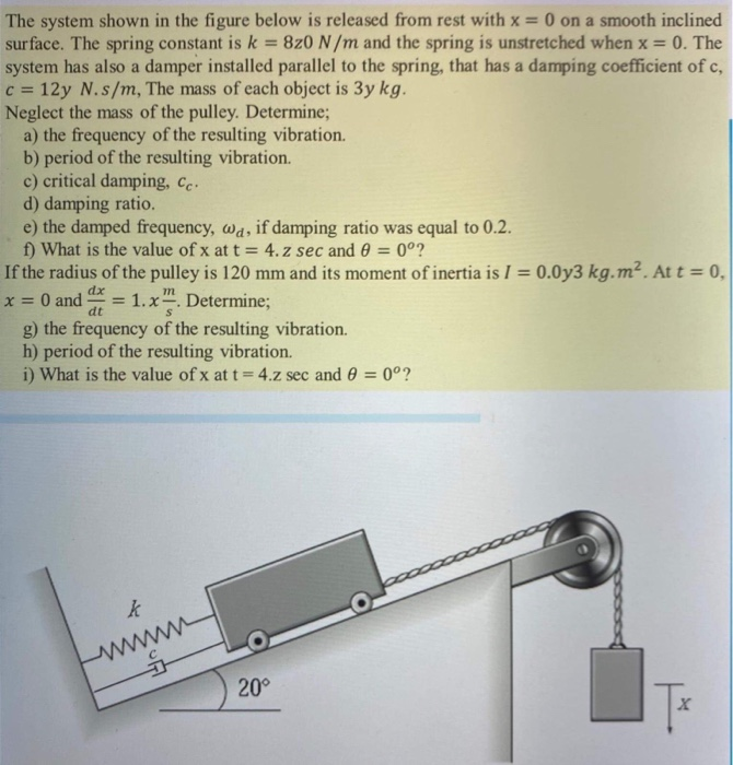 Solved The System Shown In The Figure Below Is Released From | Chegg.com