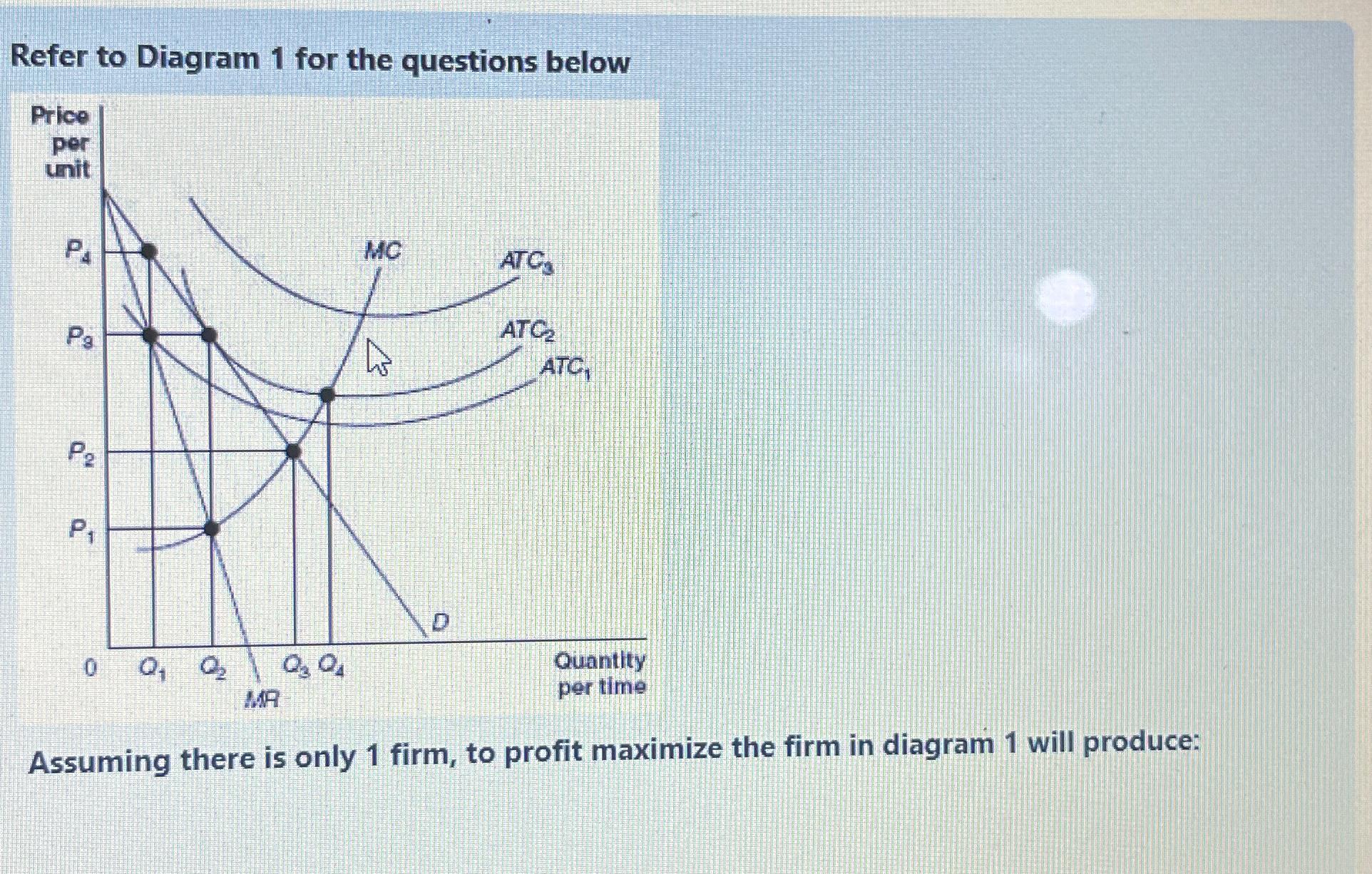 Solved Refer To Diagram 1 ﻿for The Questions BelowAssuming | Chegg.com