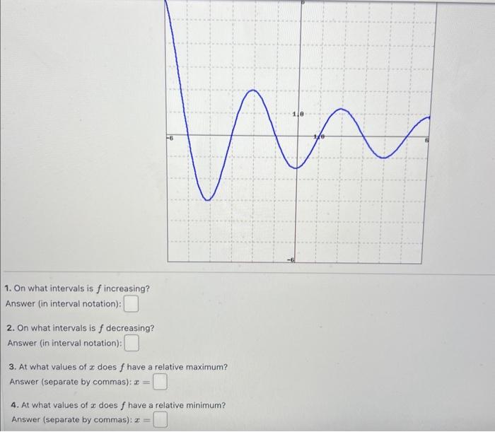 Solved 1. On what intervals is f increasing? Answer (in | Chegg.com